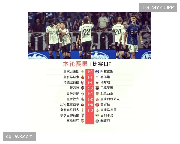 西甲争冠白热化，豪门全力冲刺下半赛季