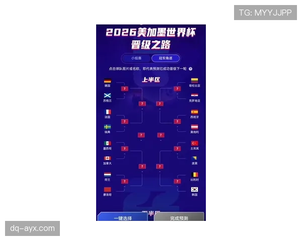 民主刚果冲击2026世界杯预选赛赛程分析 能否创造历史首次晋级正赛