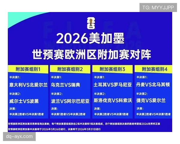 捷克队2026世界杯小组赛突围关键点分析 三线实力能否创造黑马奇迹